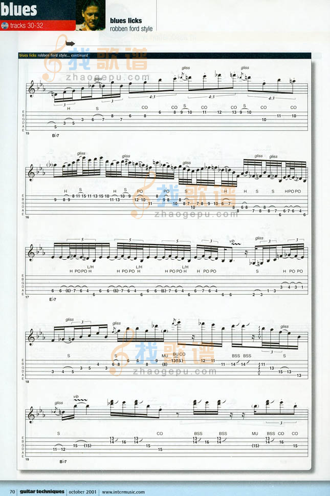 Blues音阶学习