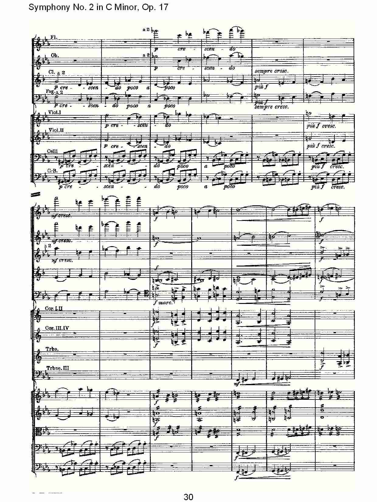 C小调第二交响曲, Op.17第一乐章（六）
