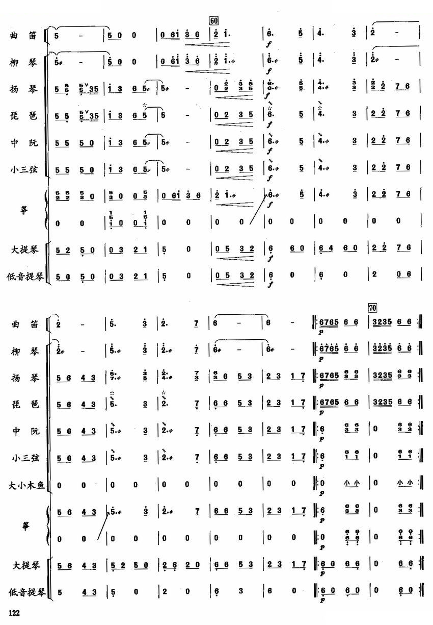 故乡情5