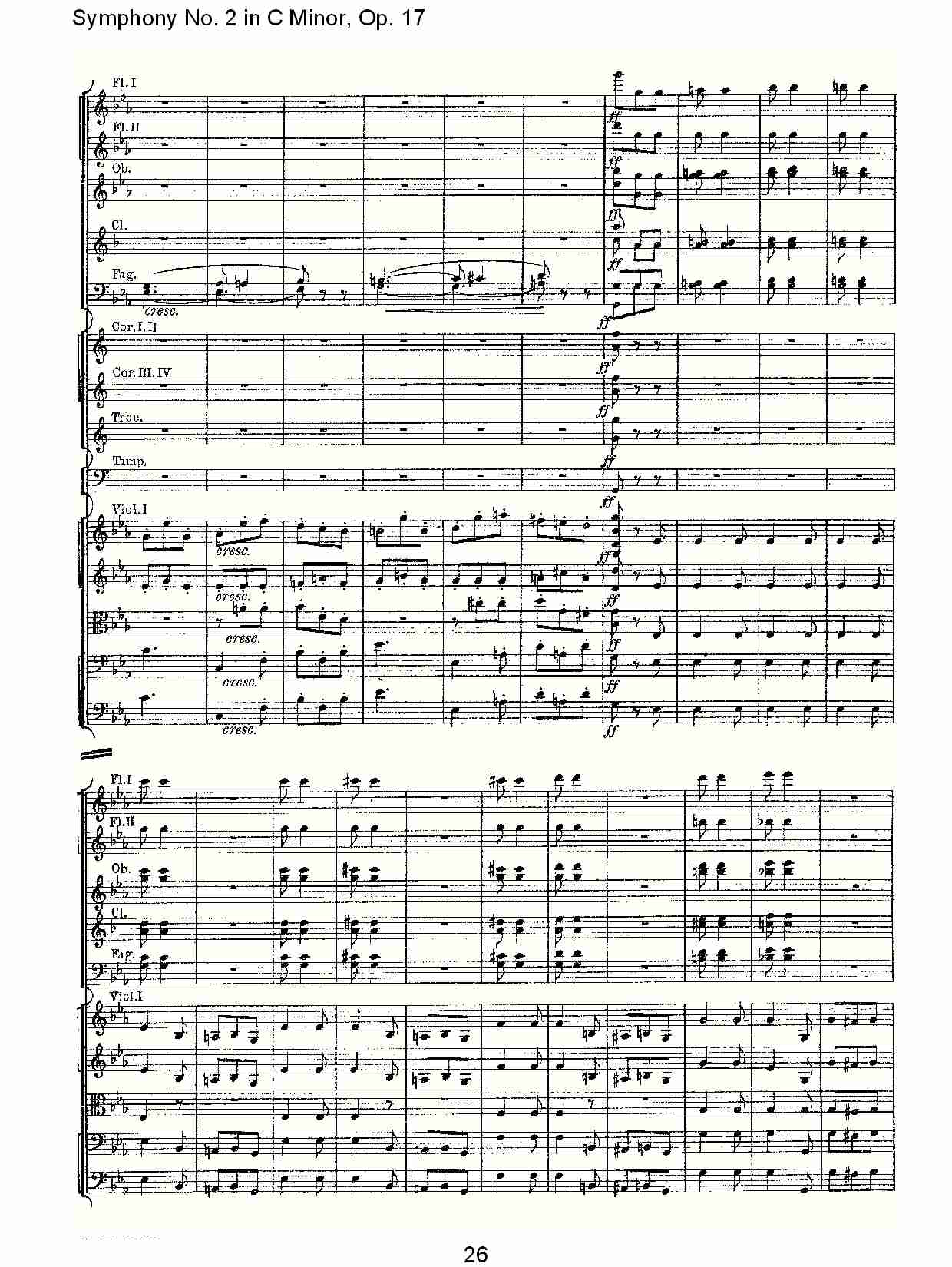 C小调第二交响曲, Op.17第三乐章（六）