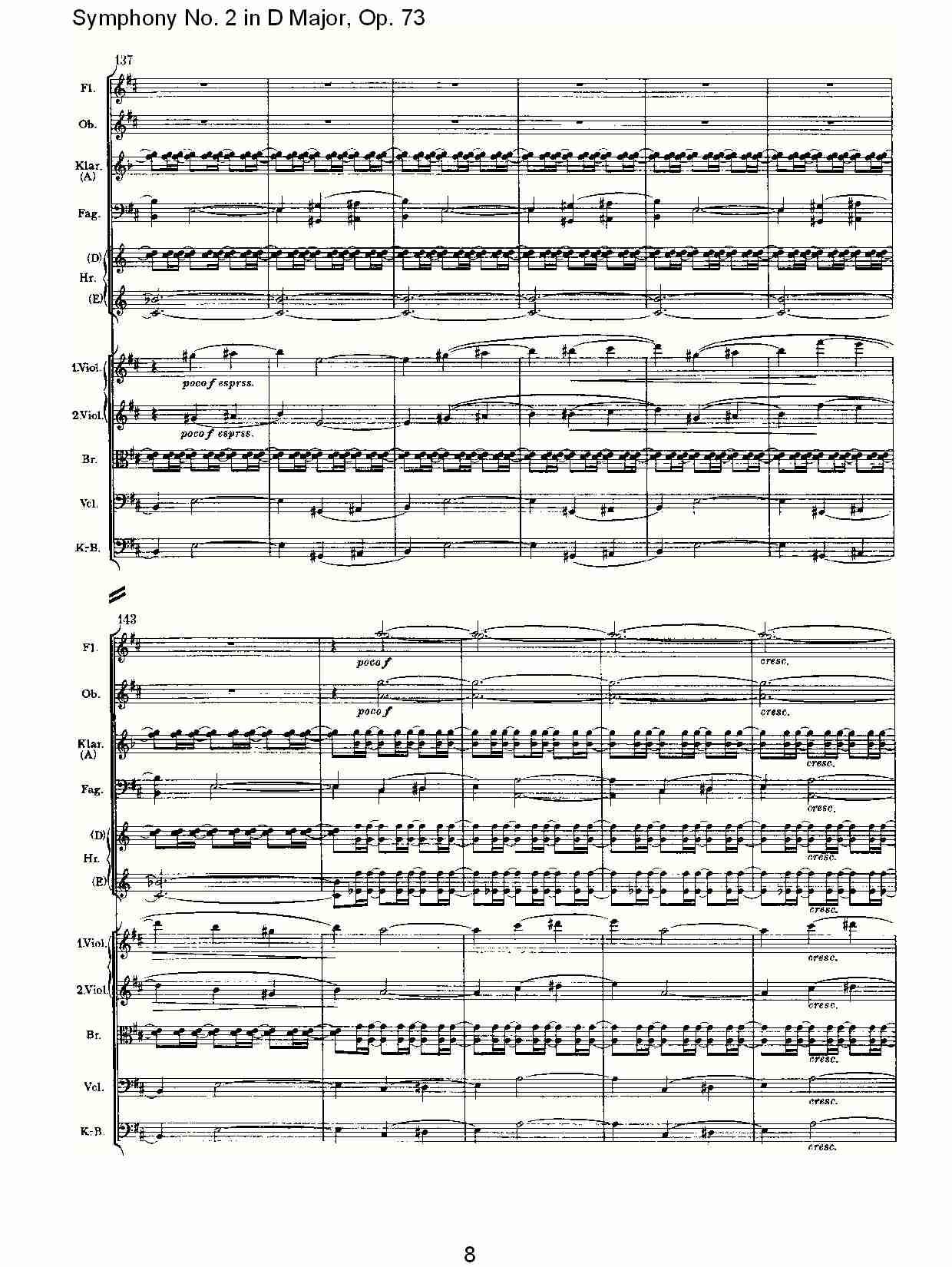 D大调第二交响曲, Op.73第一乐章（二）