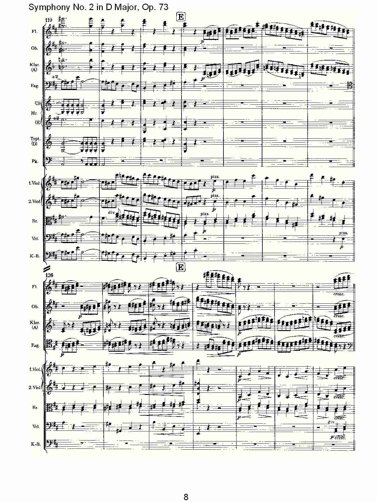 D大调第二交响曲, Op.73第四乐章（二）