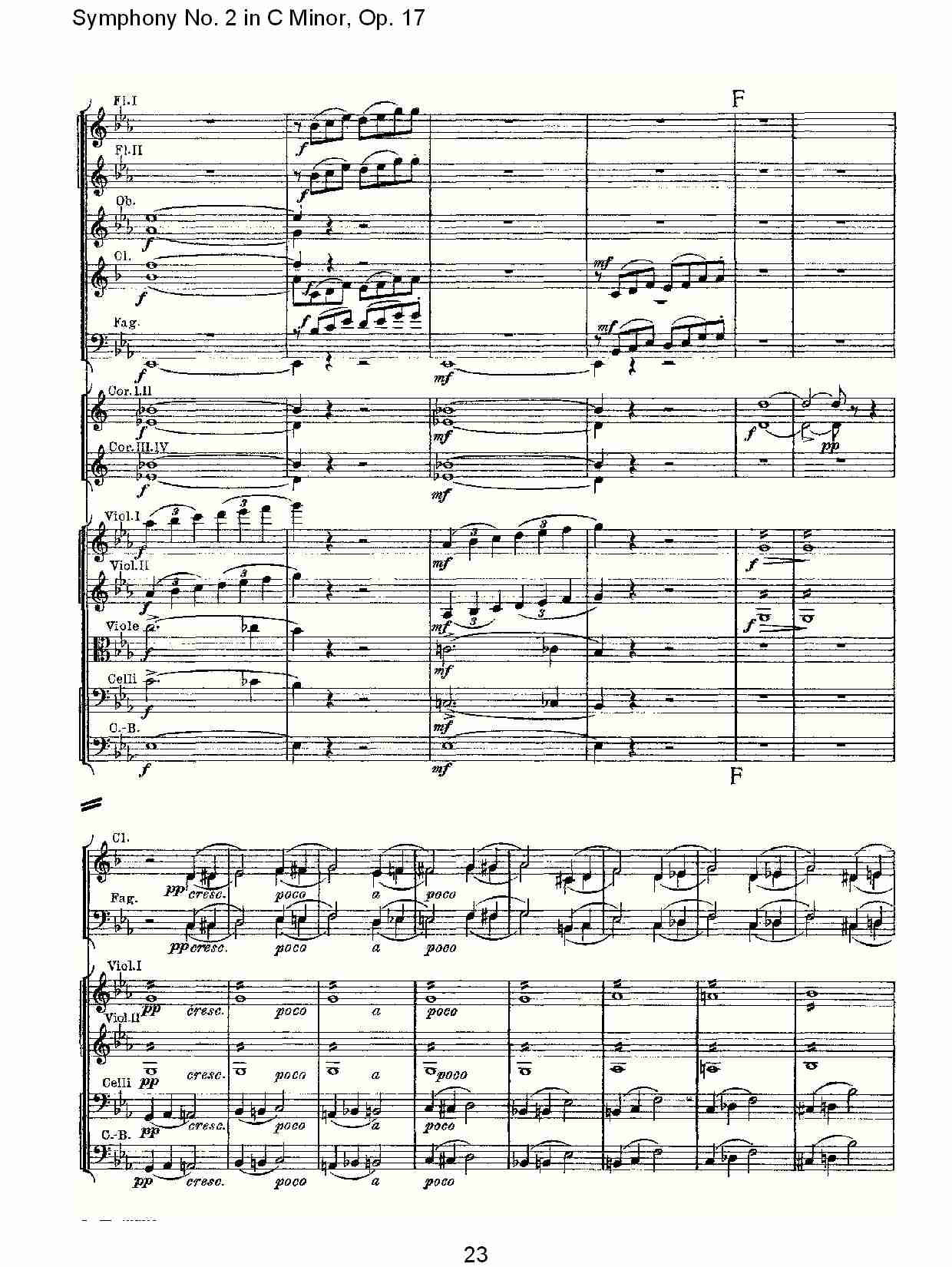 C小调第二交响曲, Op.17第一乐章（五）