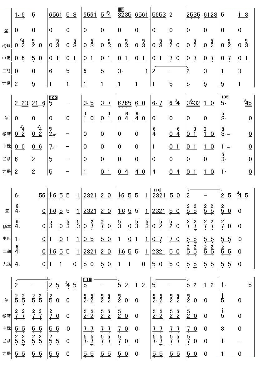 沂河欢歌(笛子独奏总谱)