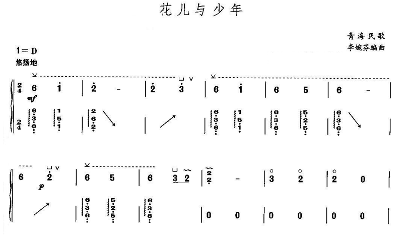 花儿与少年-古筝谱