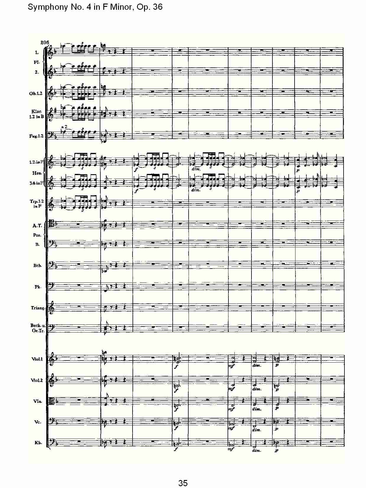 F小调第四交响曲,  Op. 36 第四乐章（七）