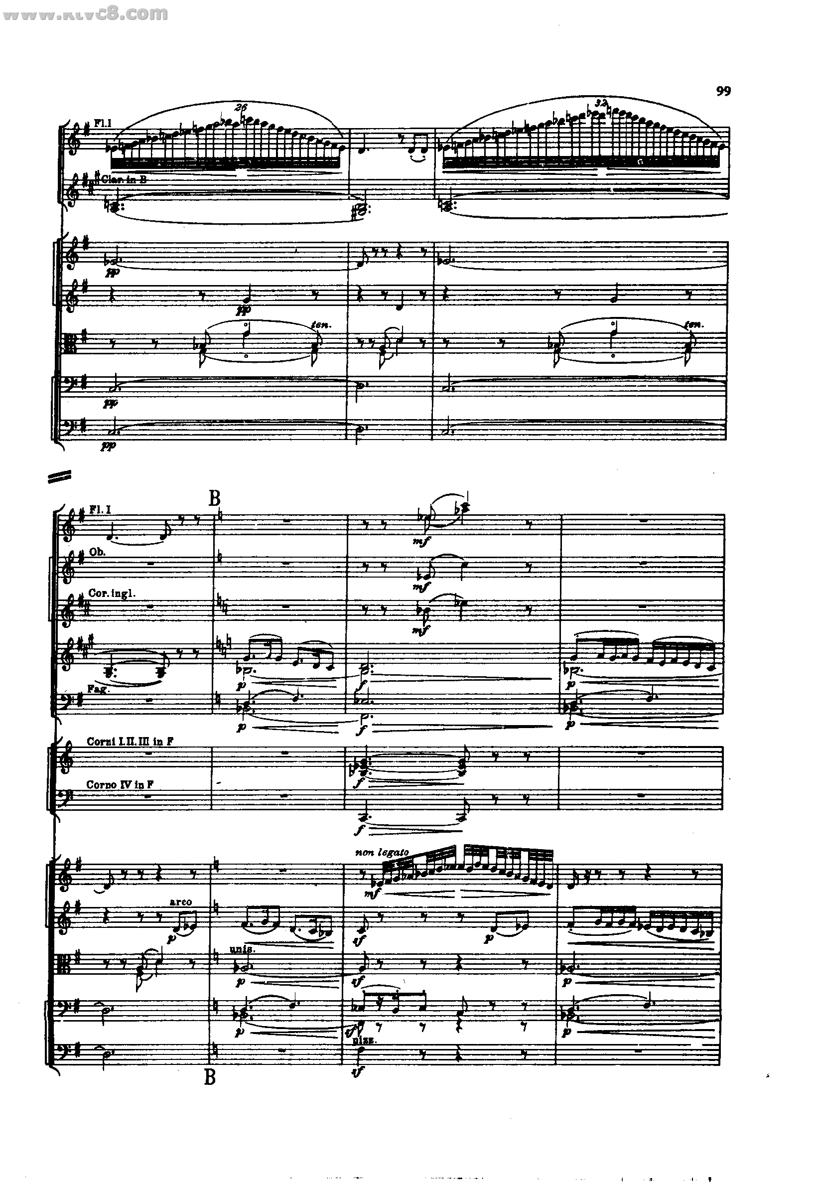 舍赫拉查达交响组曲 作品35（第三部分）