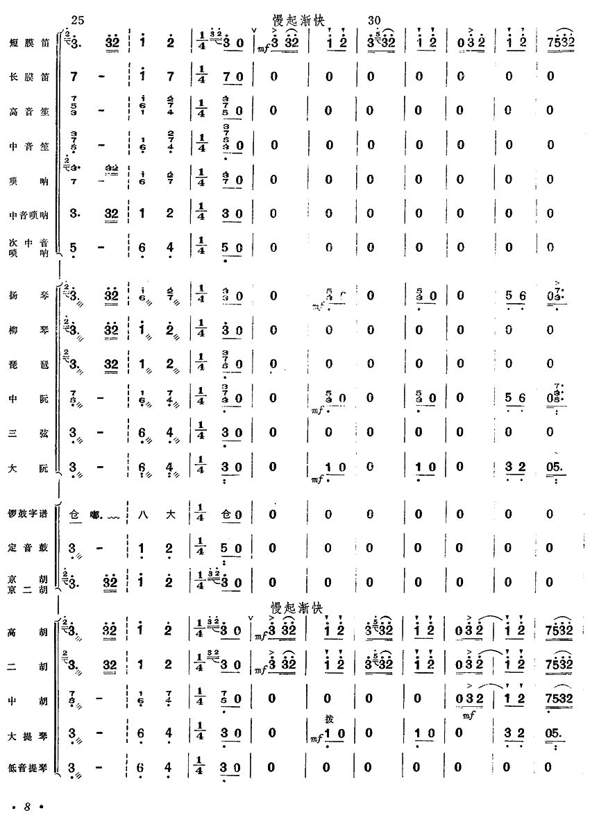 乱云飞7