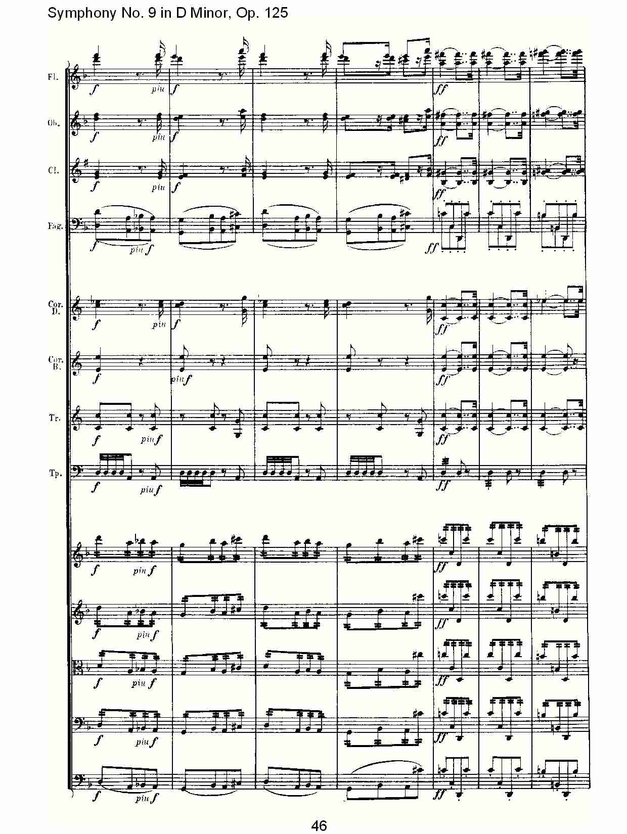 （D小调第九交响曲 Op.125）第一乐章（十）