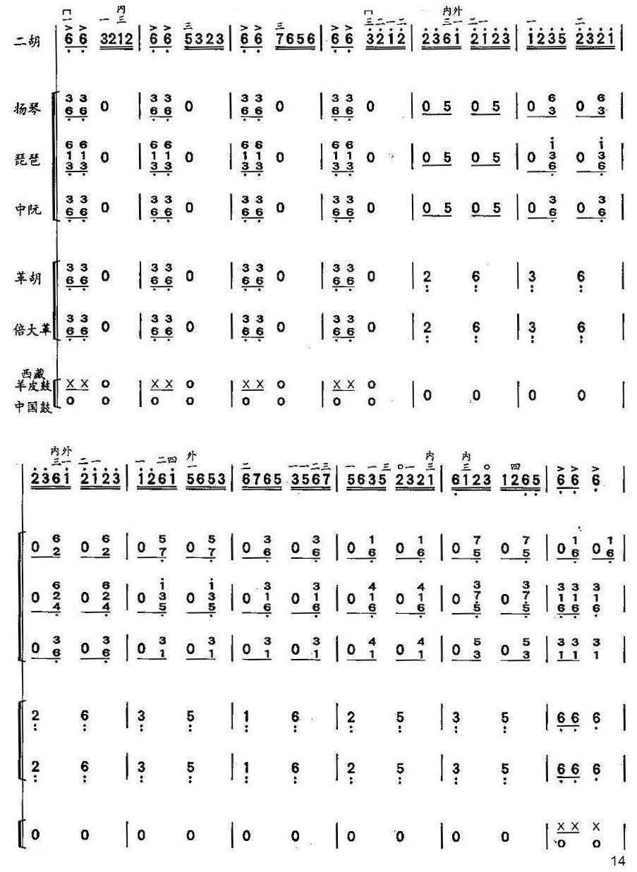 格桑拉舞韵（总谱）14