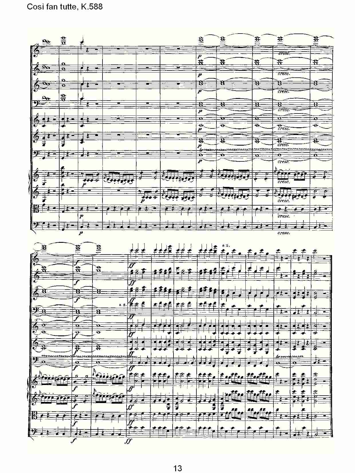 Cosě fan tutte, K.588 （三）