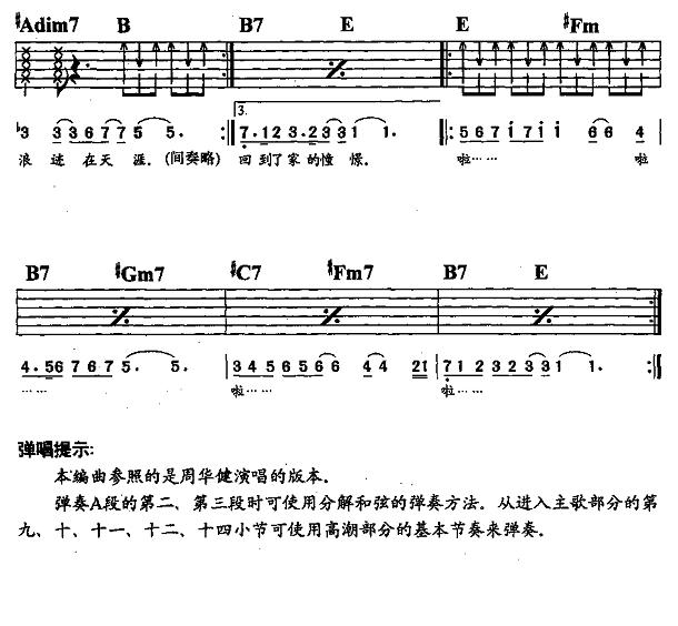 家（Ⅱ）（吉他弹唱）
