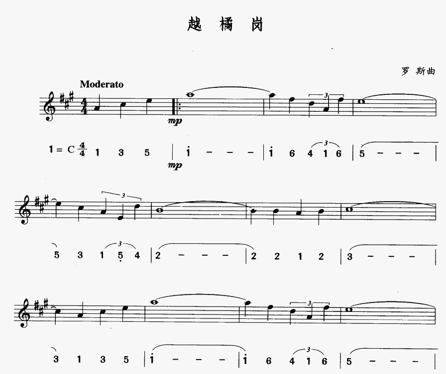 越橘岗