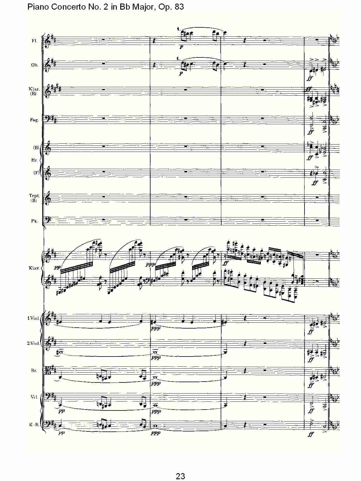 Bb大调钢琴第二协奏曲, Op.83第一乐章（五）