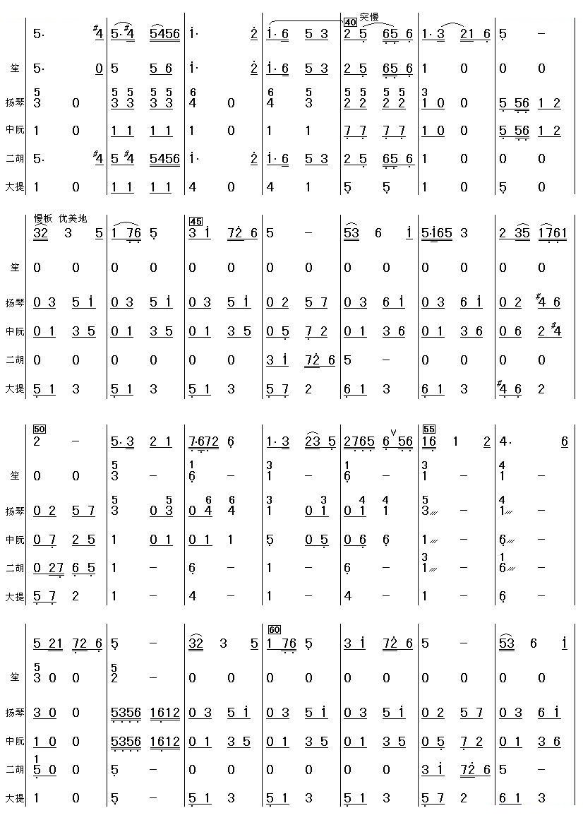 沂河欢歌(笛子独奏总谱)