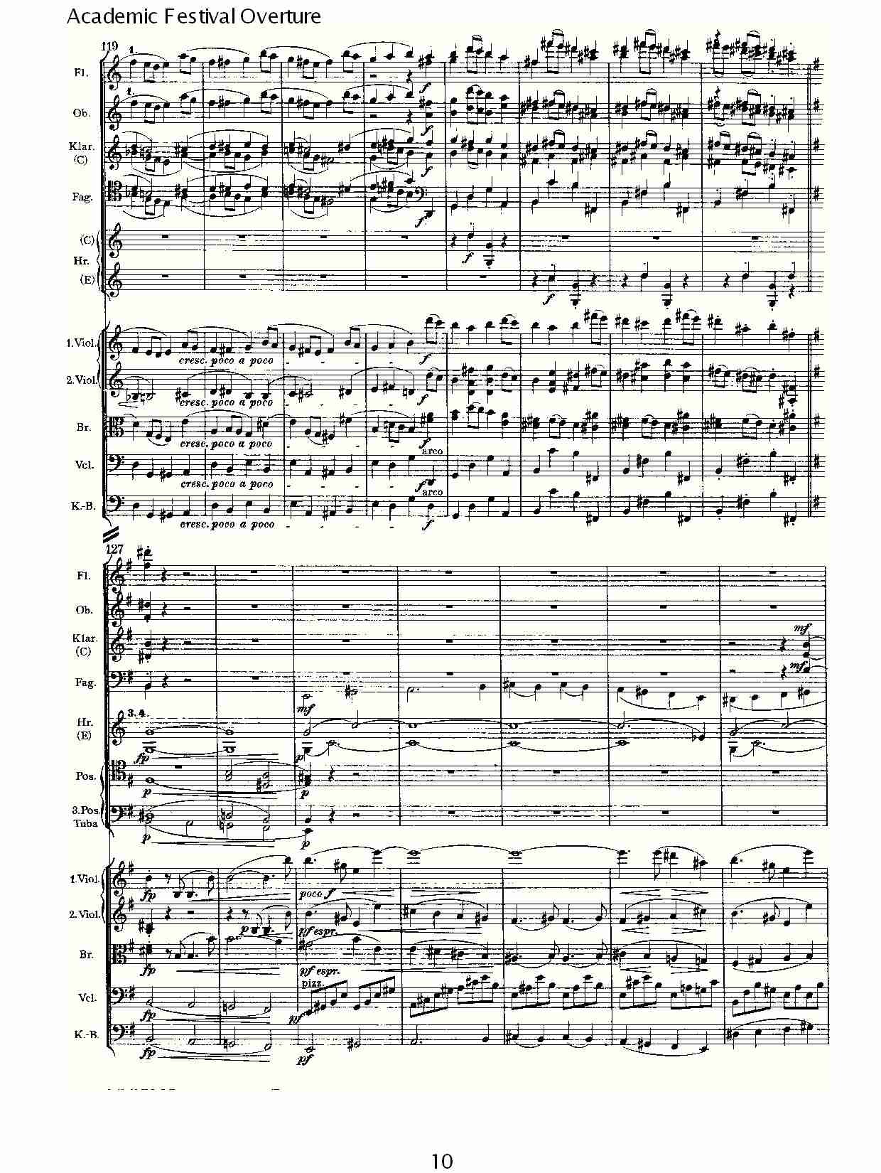 Academic Festival Overture（二）