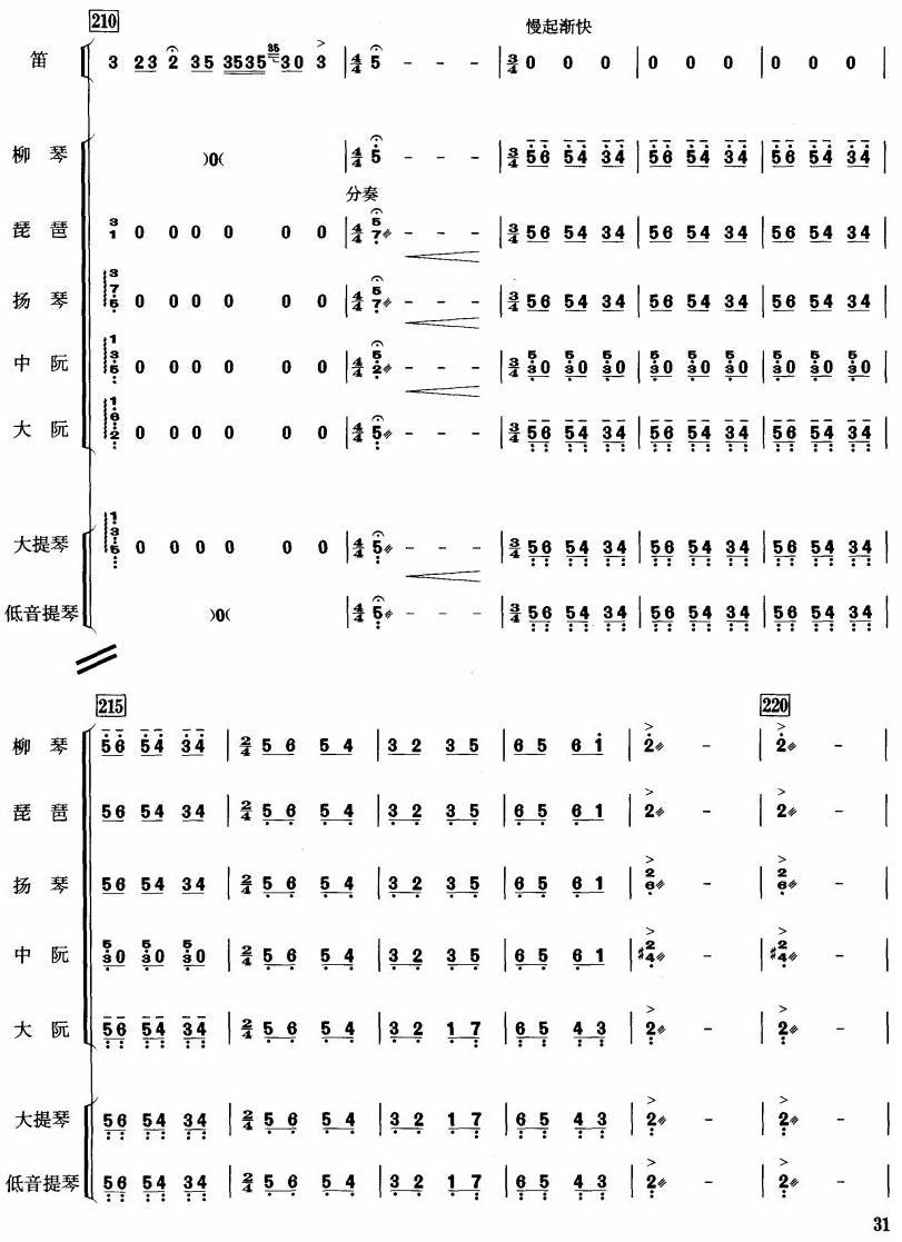 打虎上山（总谱）18