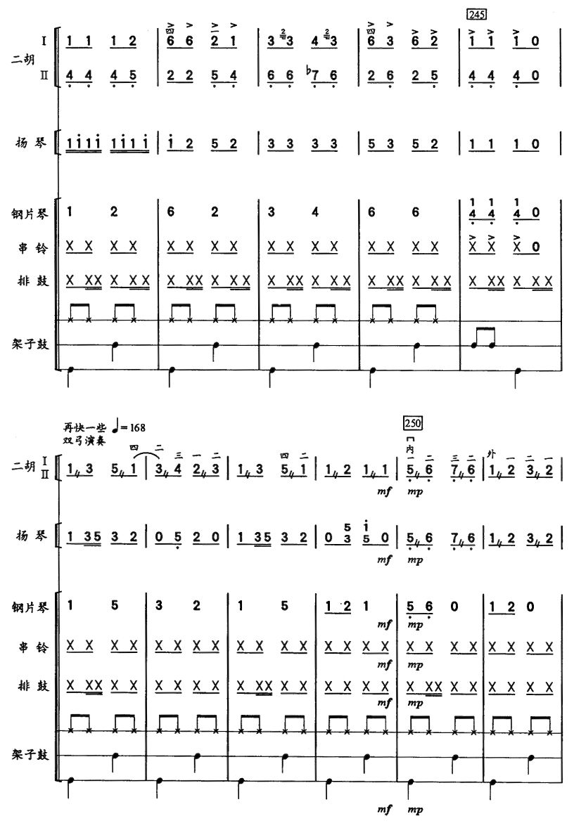 彝河踏浪（总谱）21