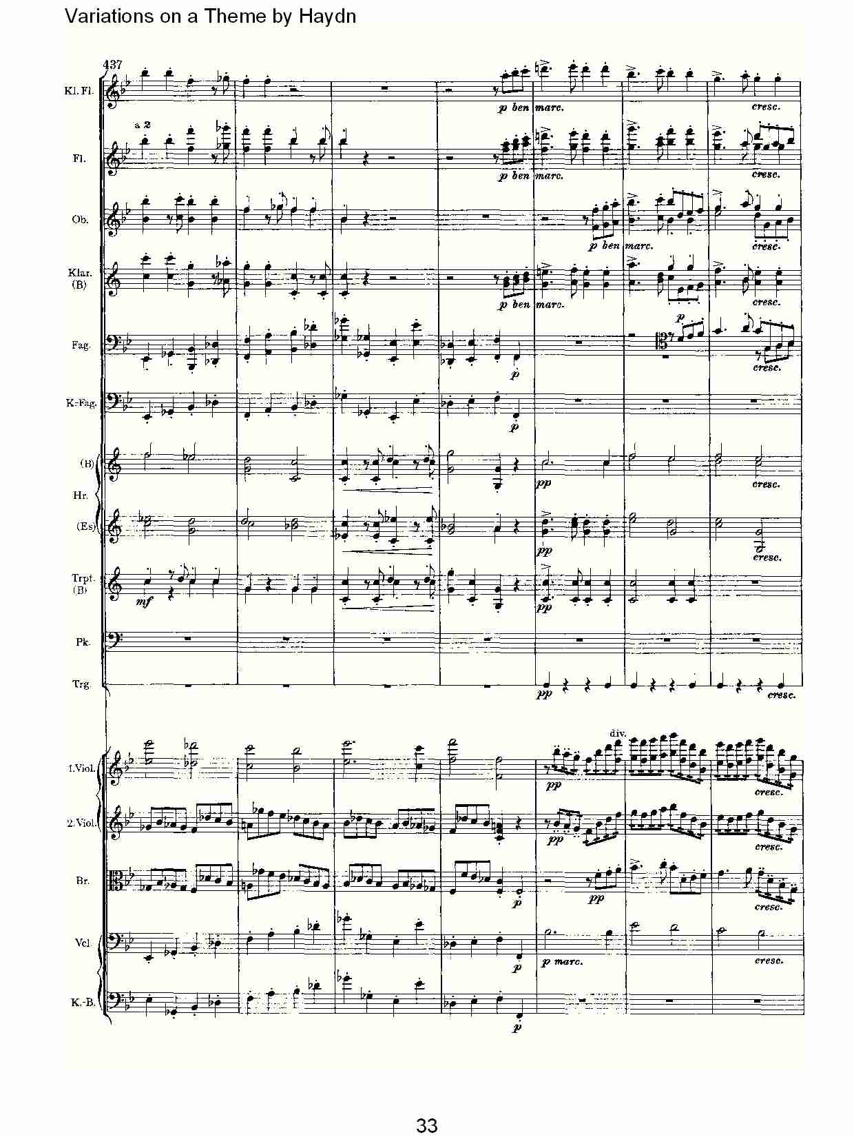 Variations on a Theme by Haydn   海顿主旋律变奏曲（七）