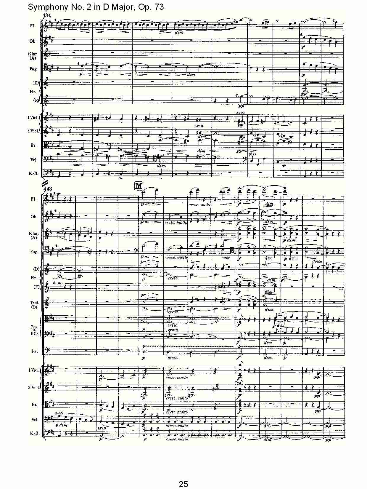 D大调第二交响曲, Op.73第一乐章（五）