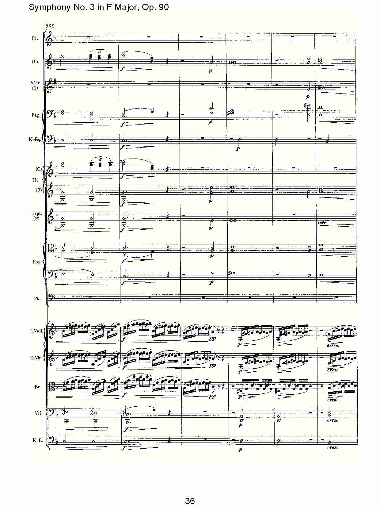 F大调第三交响曲, Op.90第四乐章（八）
