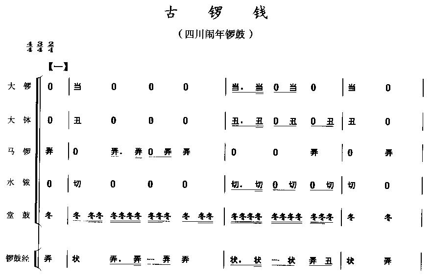 古锣钱(民族打击乐)