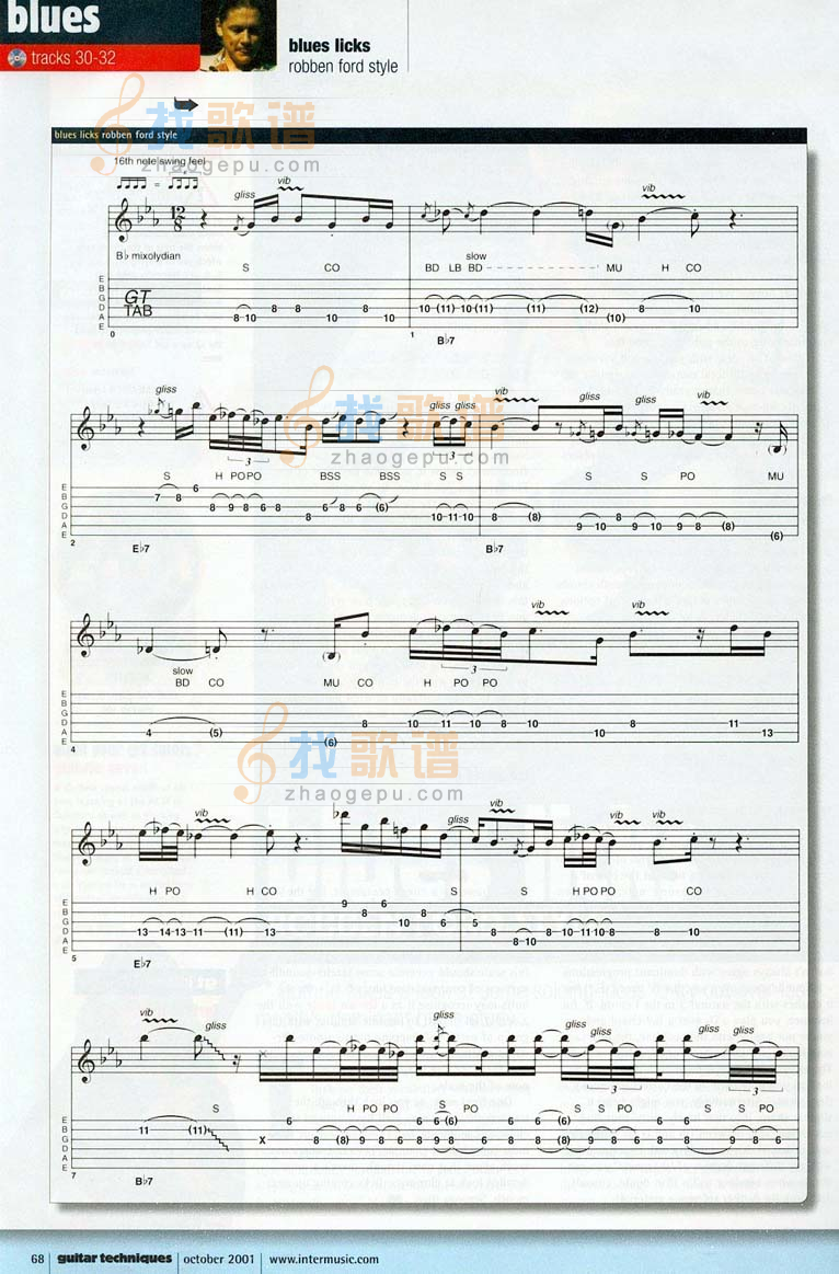 Blues音阶学习