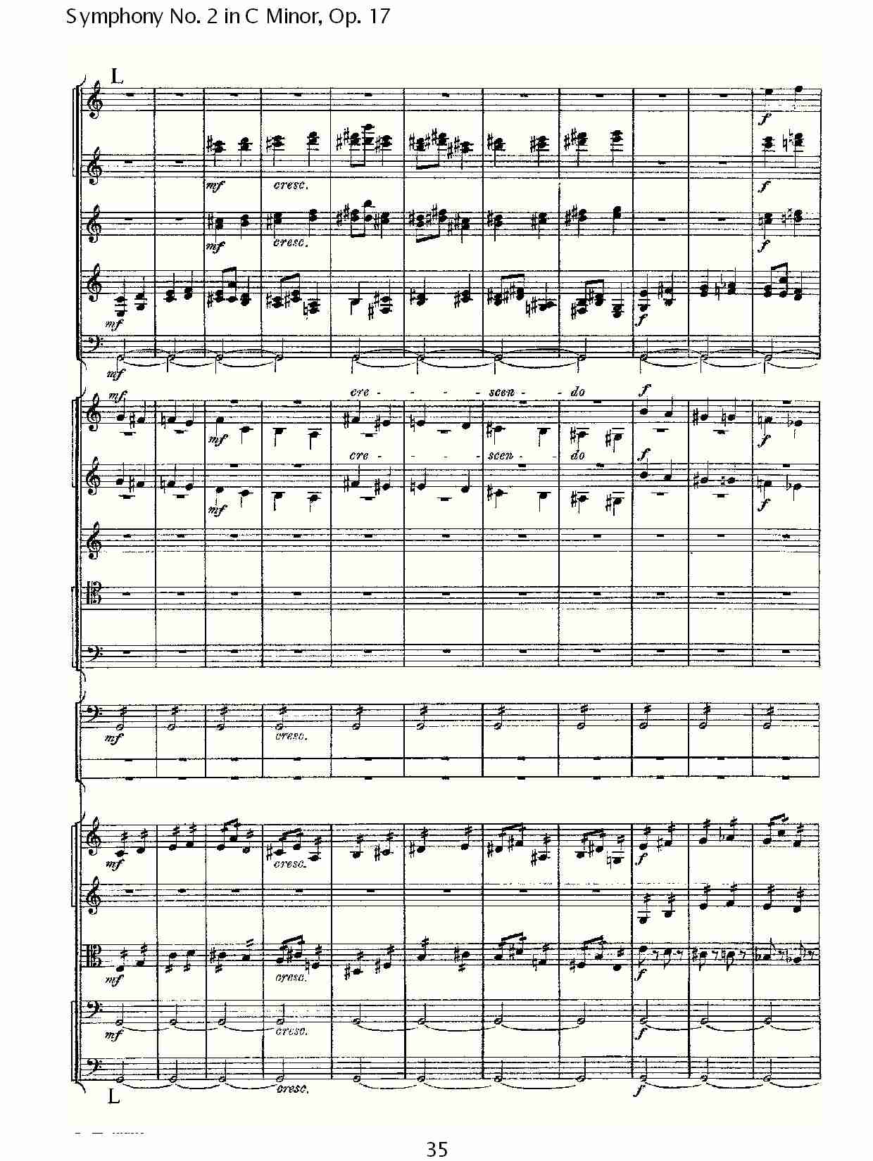 C小调第二交响曲, Op.17第四乐章（七）