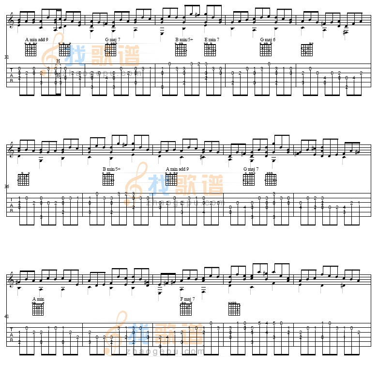 Jesu, Joy of Mans Desiring吉他谱( 六)
