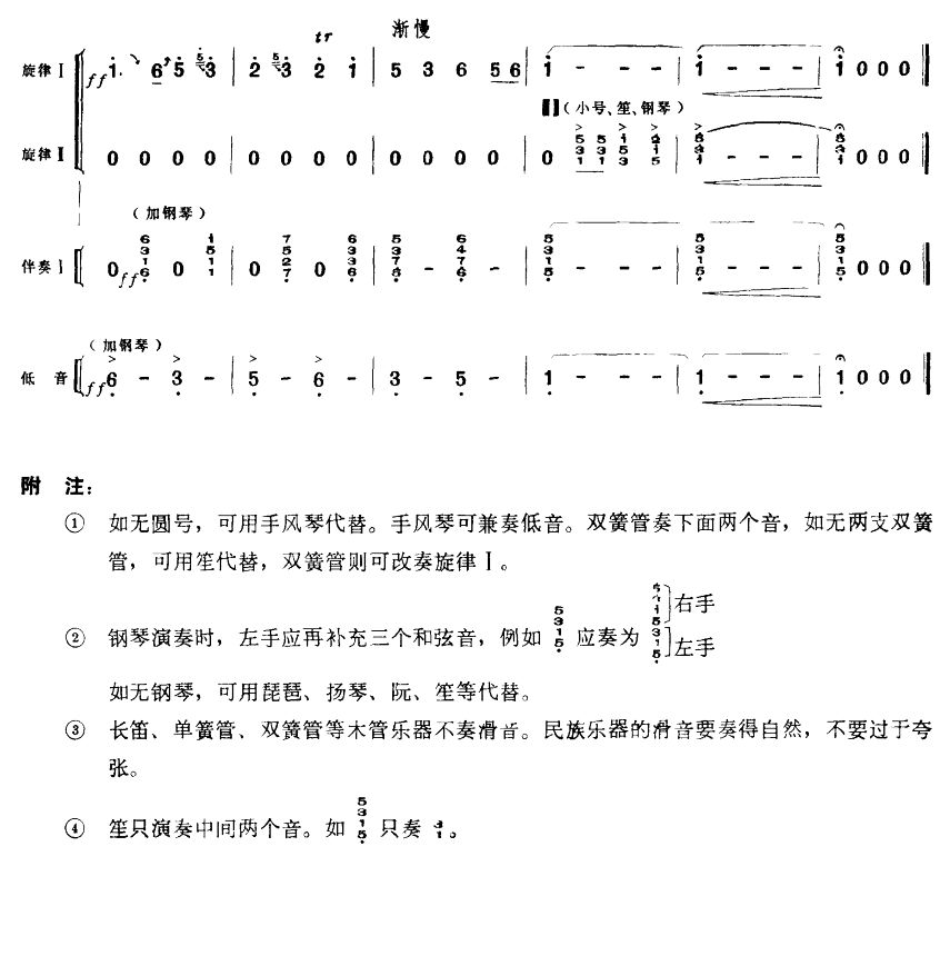 片头和片尾（电影青松岭音乐选段）