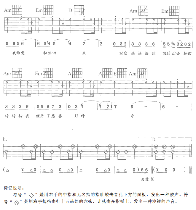 神奇（吉他弹唱）