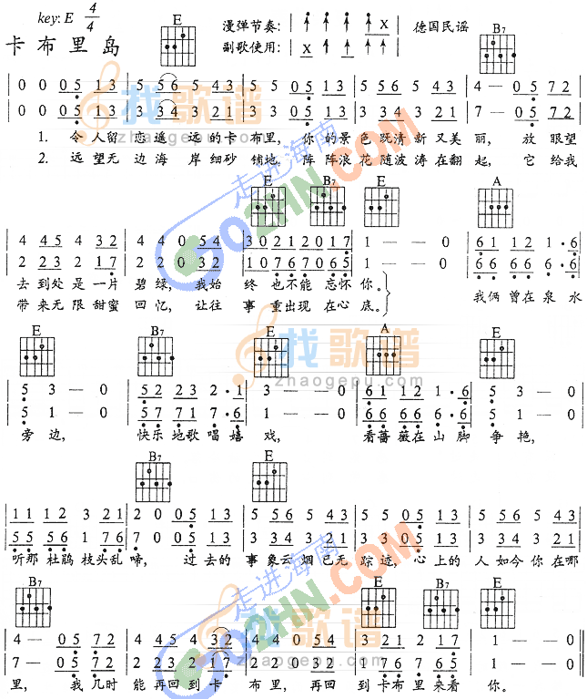 卡布里岛