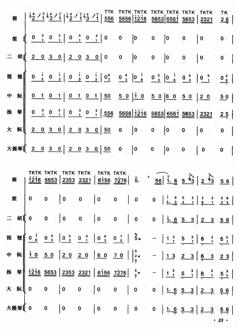 枣园春色（总谱）12