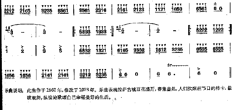 春到拉萨