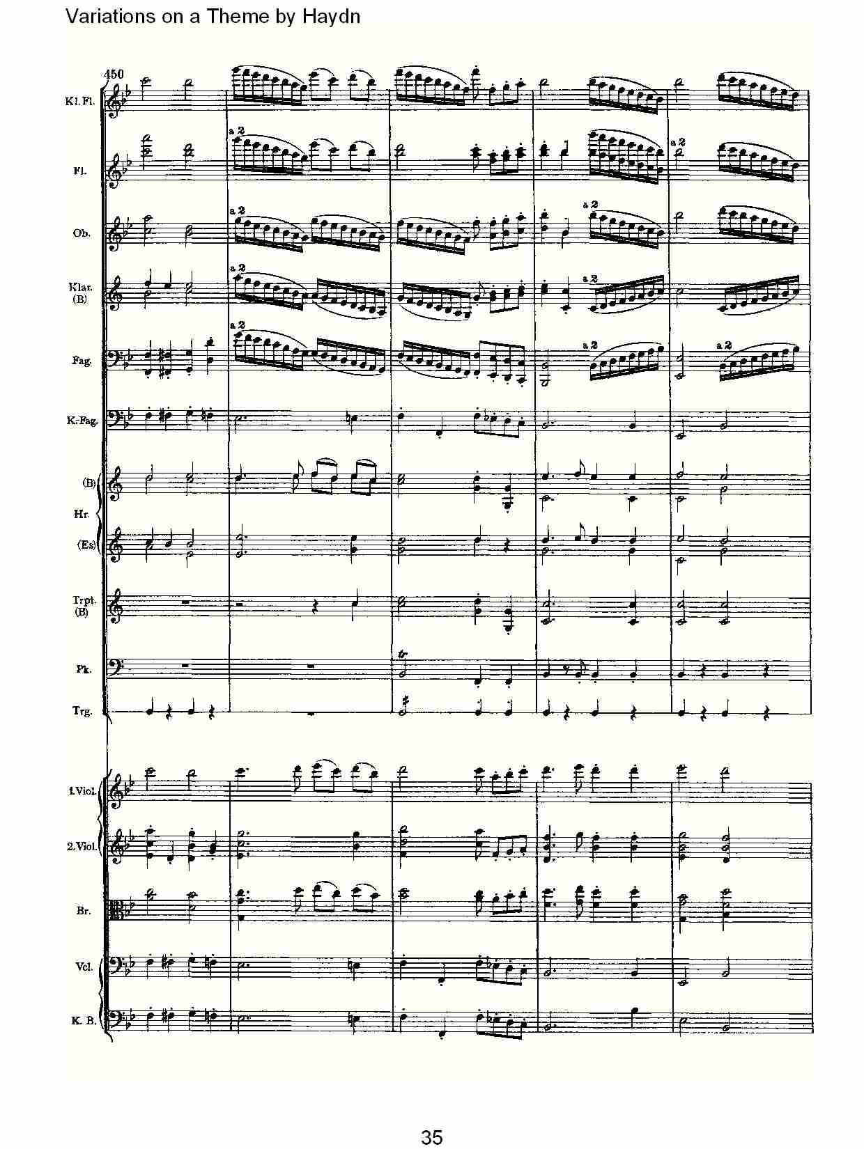 Variations on a Theme by Haydn   海顿主旋律变奏曲（七）
