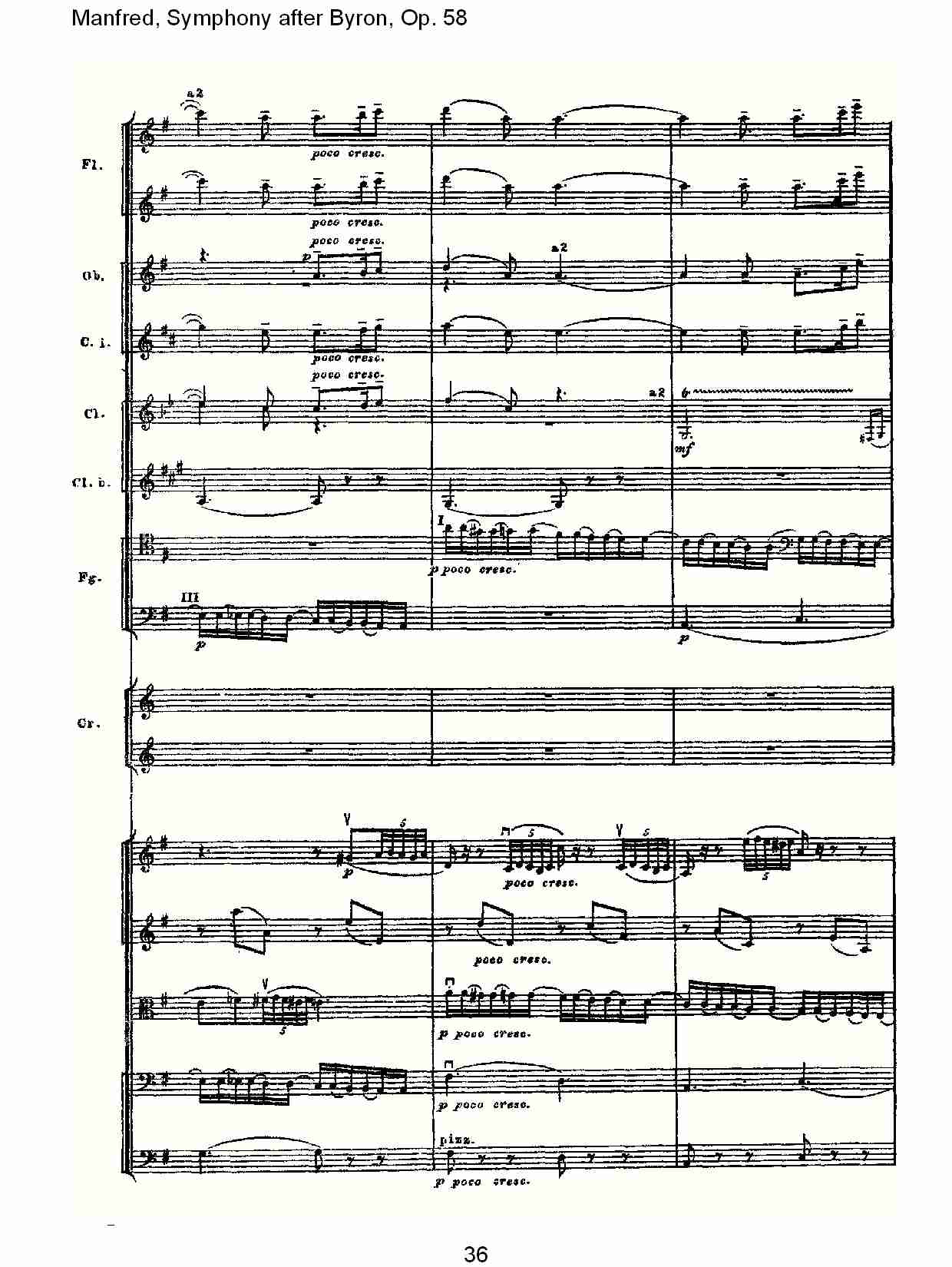 Manfred, Symphony after Byron, Op.58第三乐章（八）
