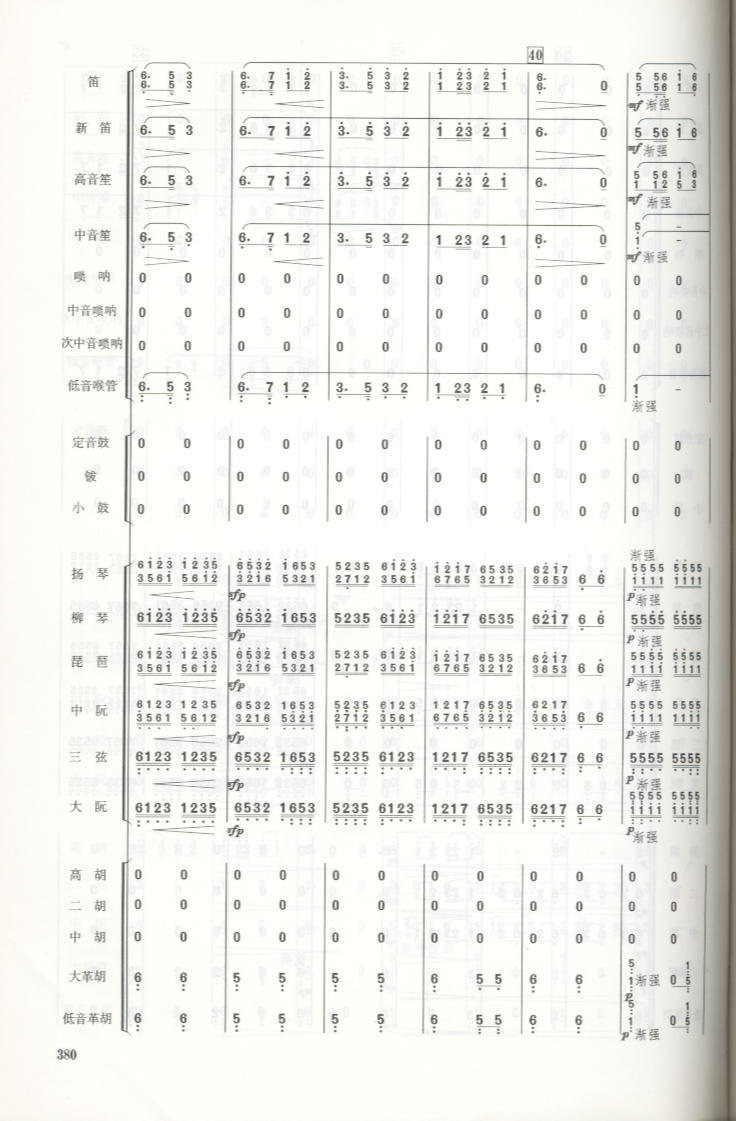 瑶族舞曲总谱