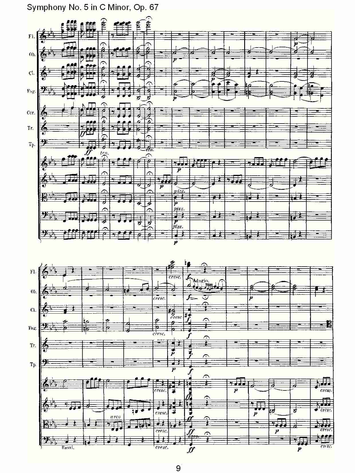 C大调第五交响曲 Op.67 第一乐章