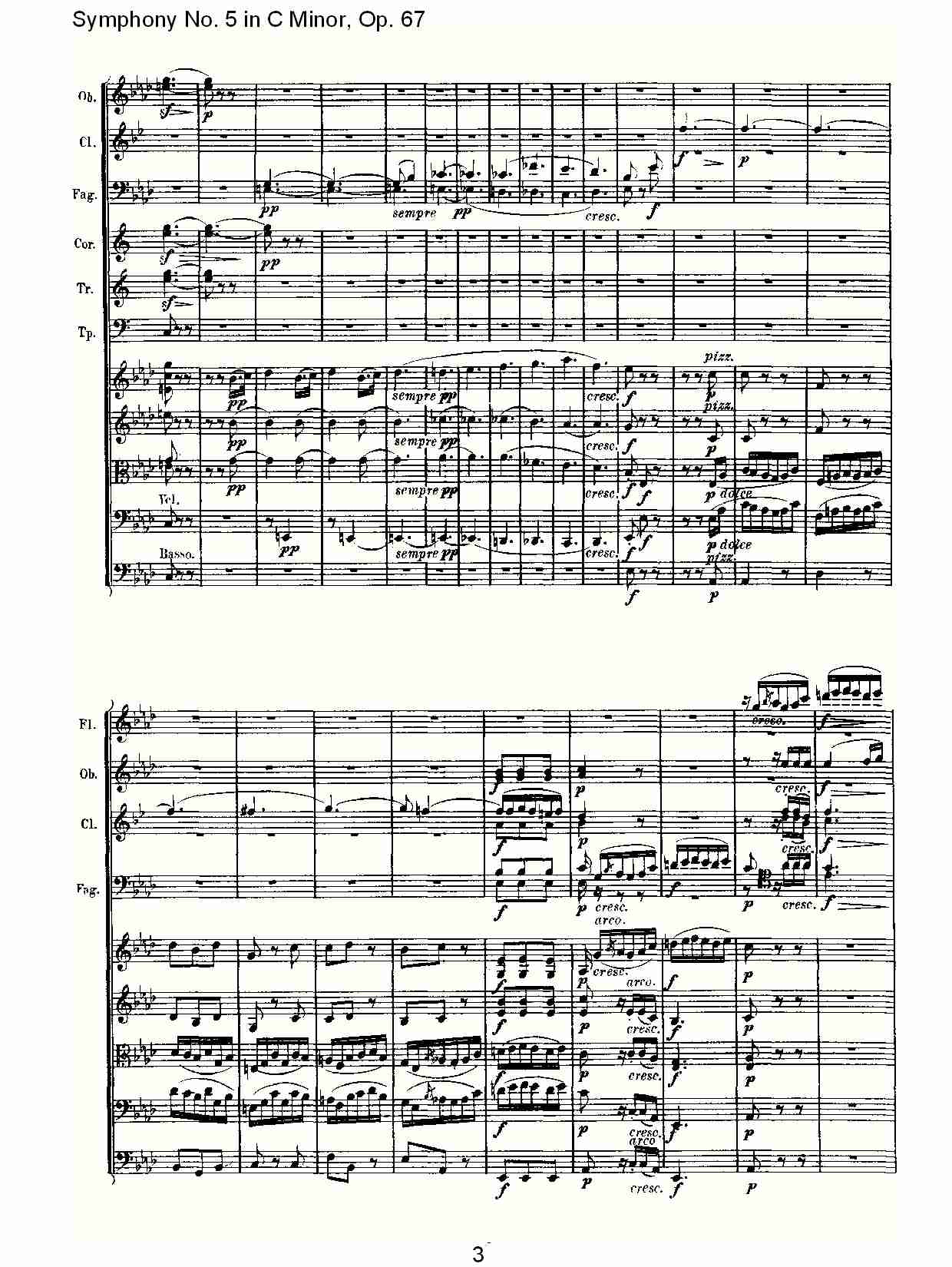 C大调第五交响曲 Op.67 第二乐章