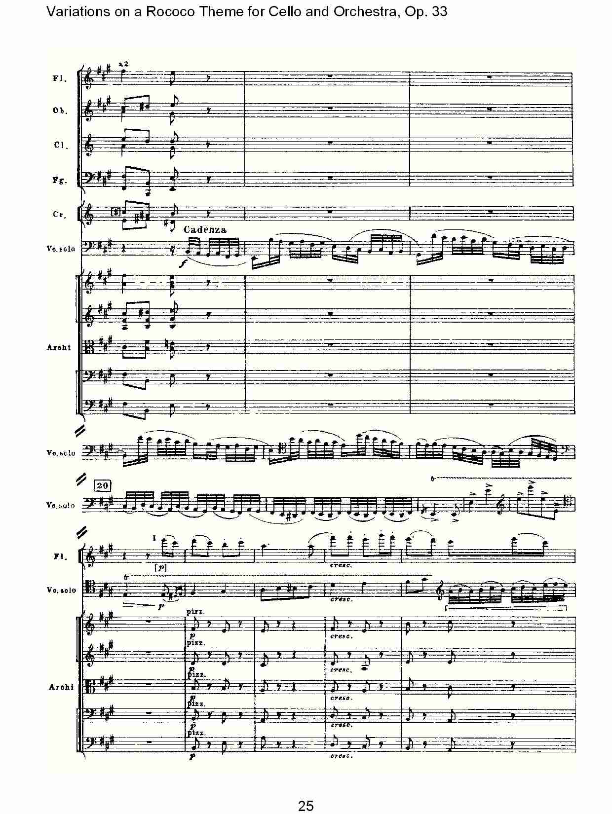 大提琴与管弦乐洛可可主题a小调变奏曲, Op.33（五）