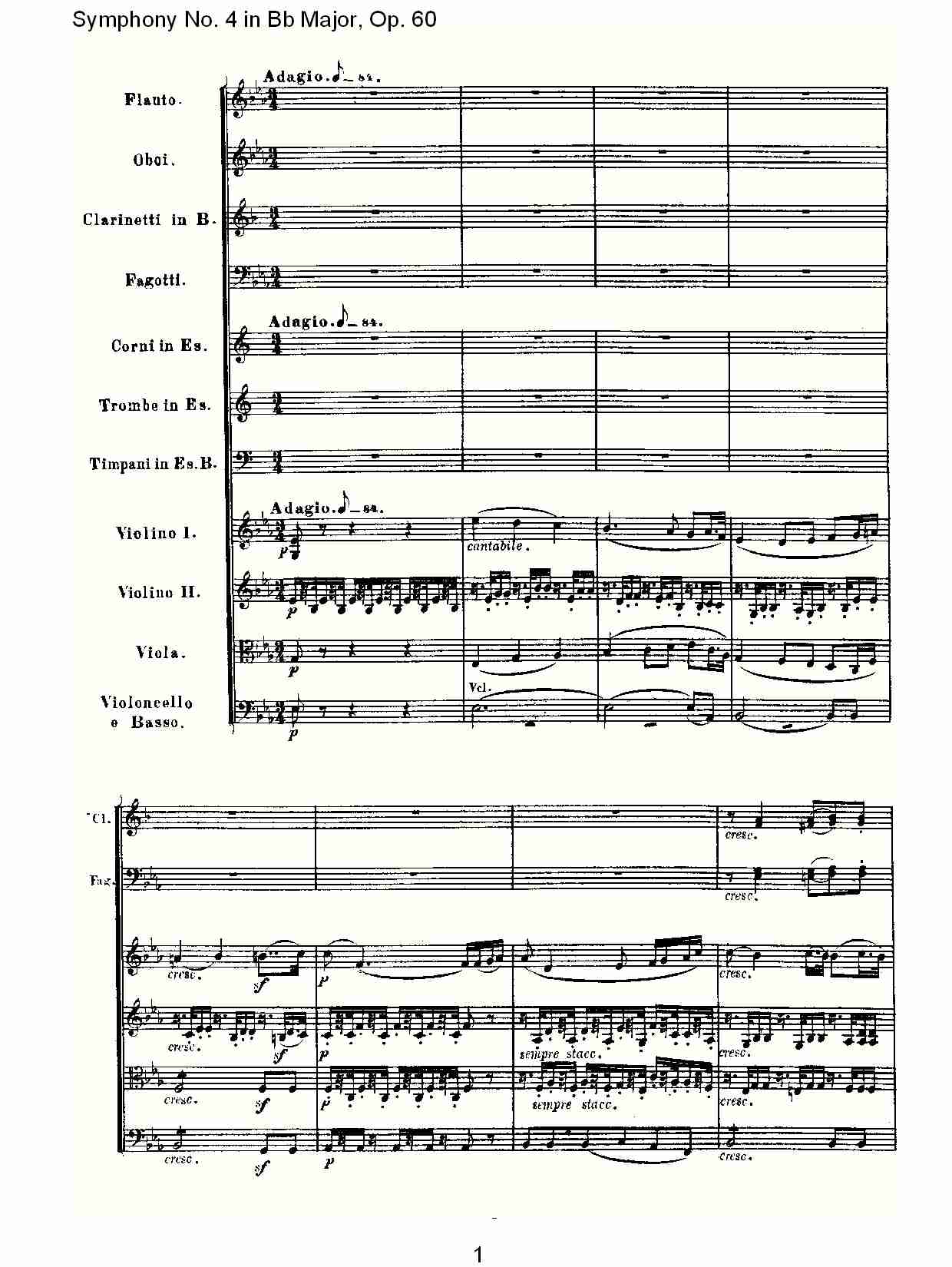 bB大调第四交响曲 Op.60第二乐章