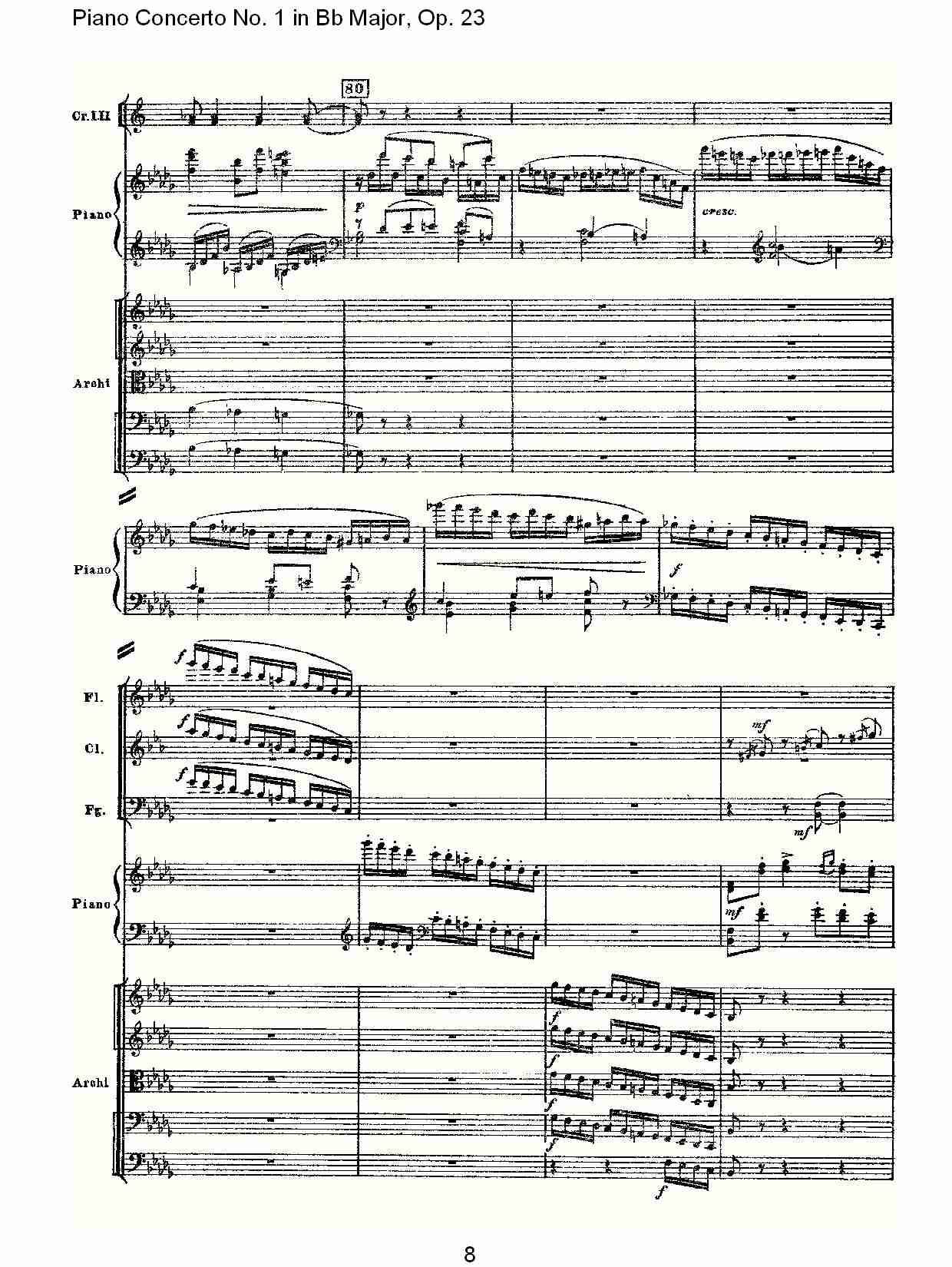 Bb大调第一钢琴协奏曲,Op.23第三乐章（二）