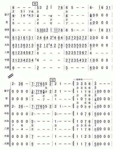 母亲河(总谱)