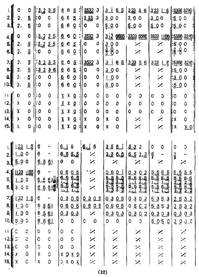 牧童之歌总谱