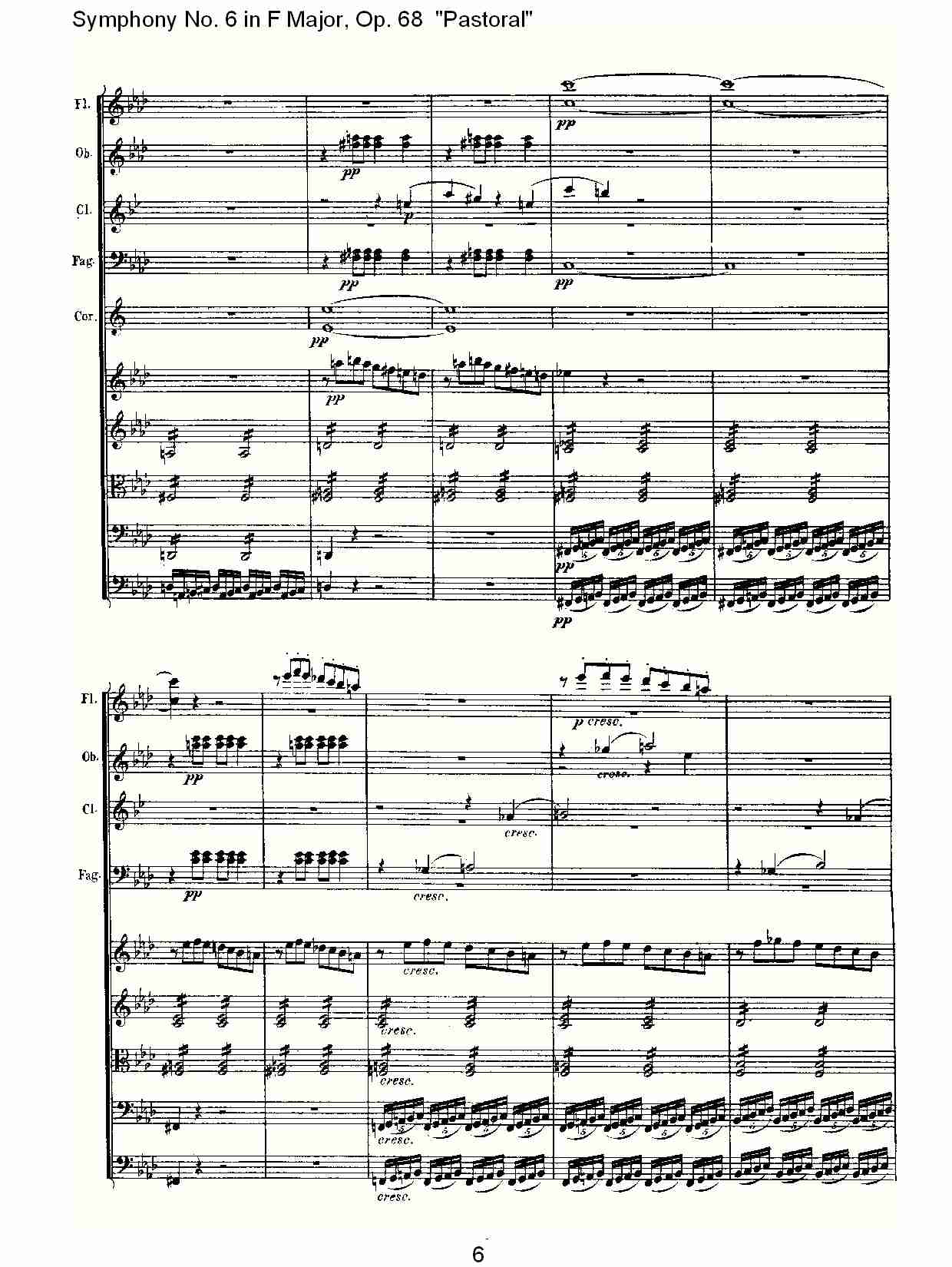 F大调第六交响曲 Op.68 “田园” 第四乐章