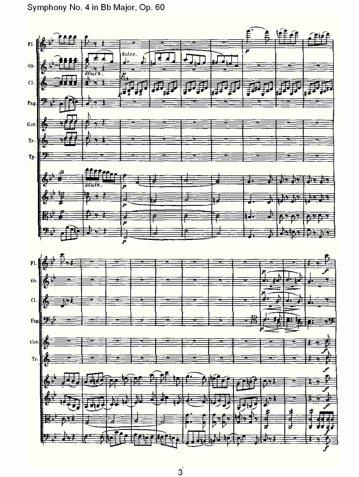 bB大调第四交响曲 Op.60 第四乐章