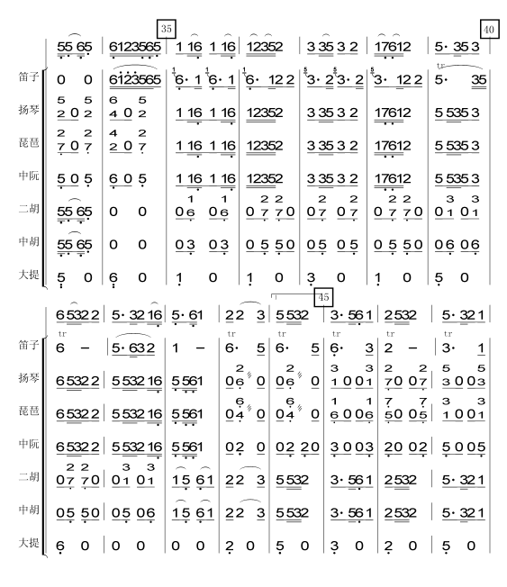 采茶舞曲总谱
