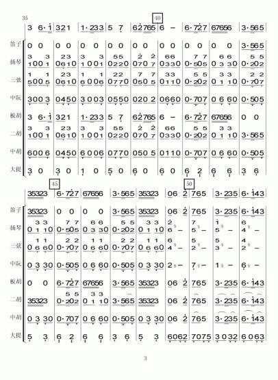 什么蔓子结什么瓜总谱
