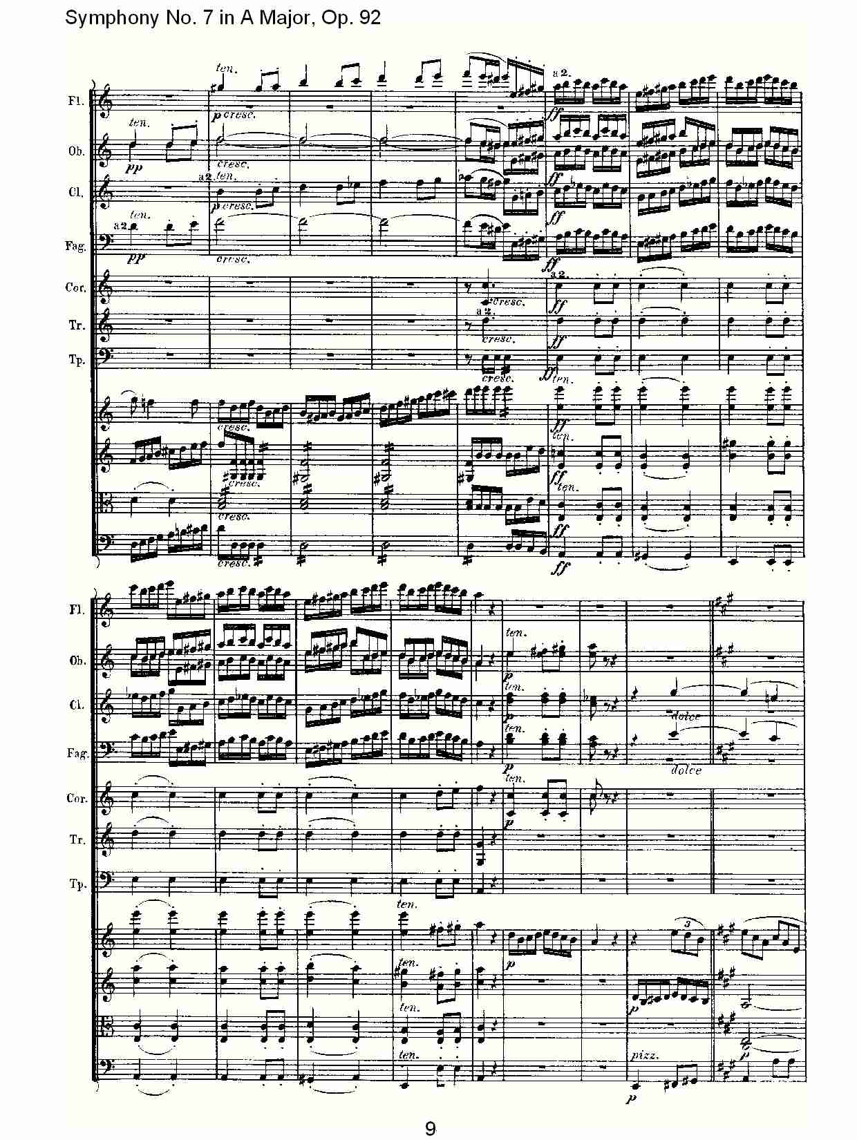 A大调第七交响曲 Op.92 第二乐章