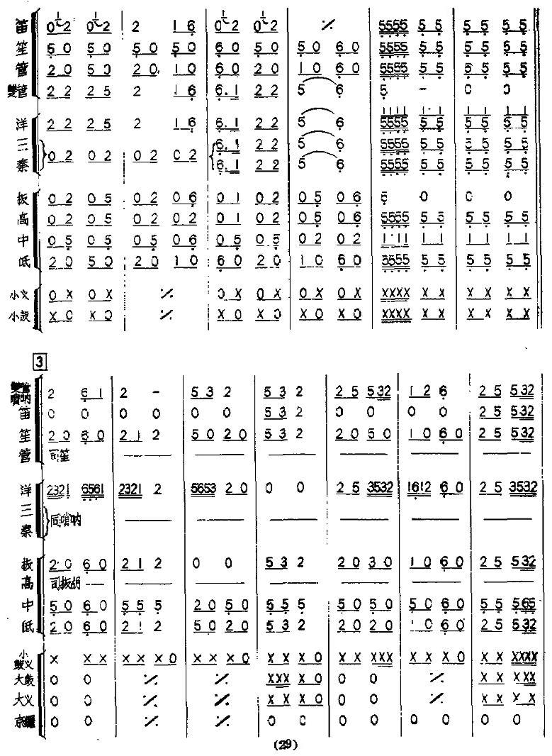 东北风民乐合奏